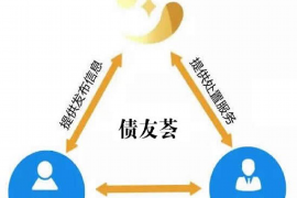 栖霞专业讨债公司有哪些核心服务？